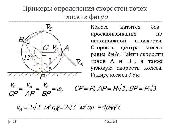 Определить скорость точки