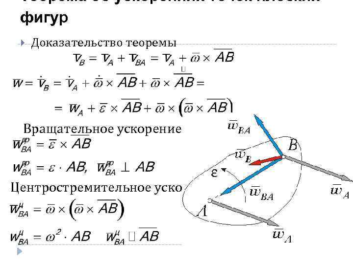  Теорема об ускорениях точек плоских фигур Доказательство теоремы Вращательное ускорение  Центростремительное ускорение