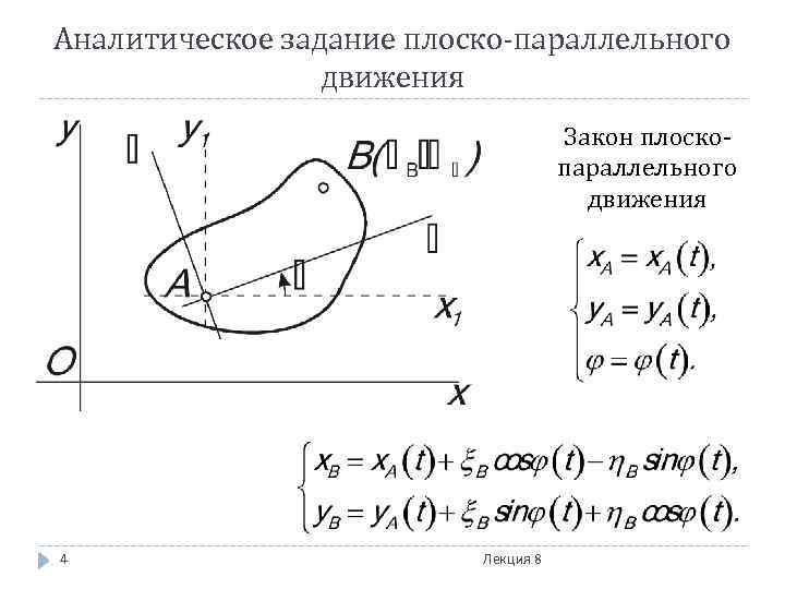 Аналитическое задание плоско-параллельного   движения       Закон плоско-
