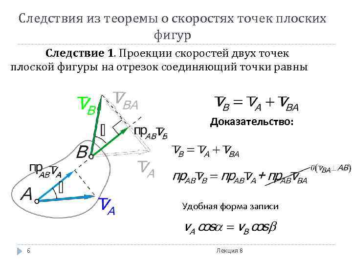  Следствия из теоремы о скоростях точек плоских     фигур 