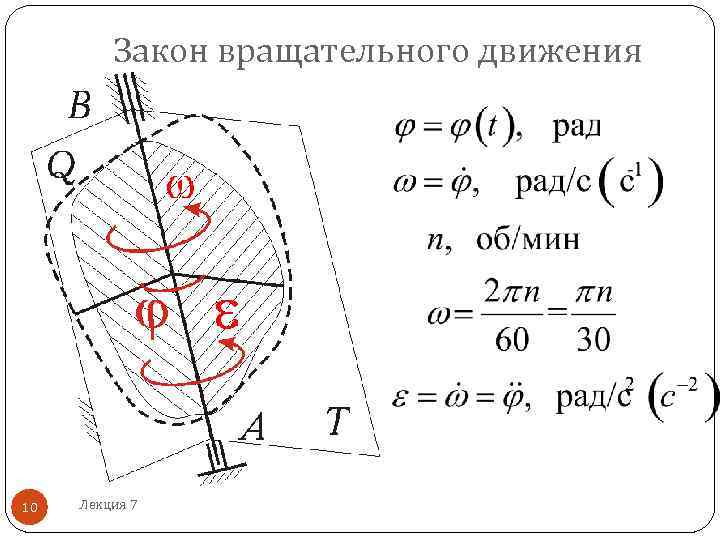    Закон вращательного движения 10  Лекция 7 
