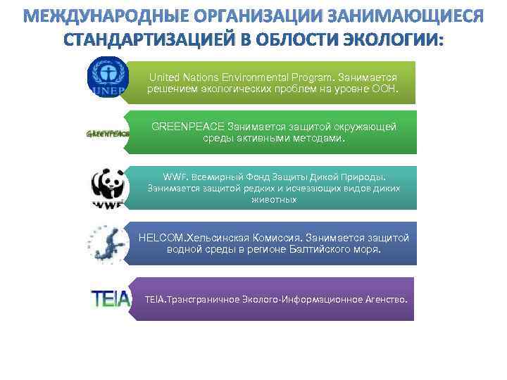 Презентация на тему стандартизация и экология