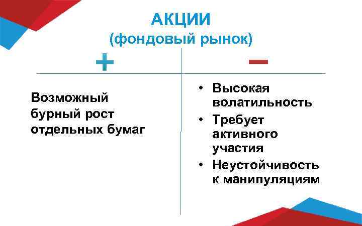    АКЦИИ  (фондовый рынок)     • Высокая Возможный