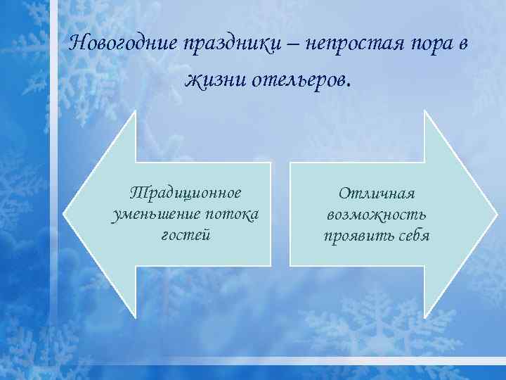 Новогодние праздники – непростая пора в  жизни отельеров.  Традиционное  Отличная уменьшение