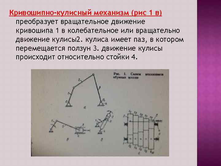 Кривошипно-кулисный механизм (рис 1 в) преобразует вращательное движение кривошипа 1 в колебательное или вращательно