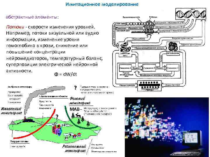     Имитационное моделирование абстрактные элементы: Потоки  скорости изменения уровней. 