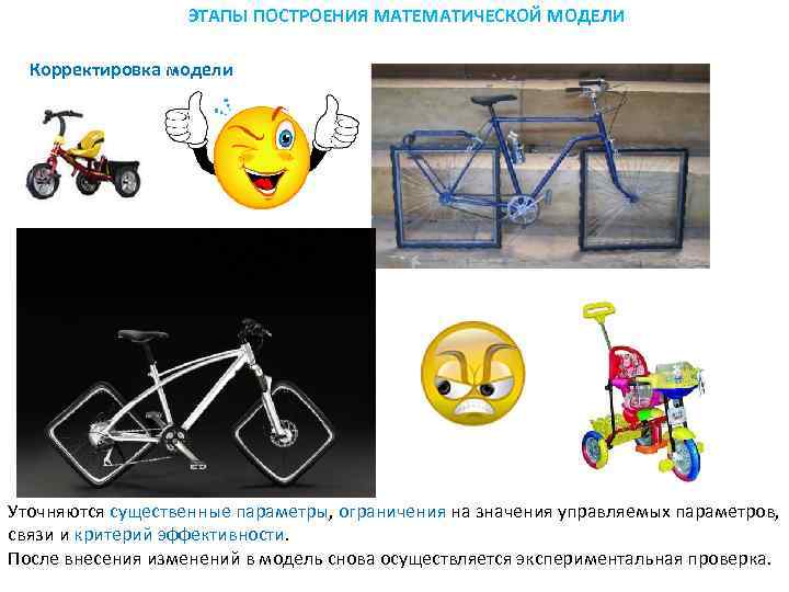     ЭТАПЫ ПОСТРОЕНИЯ МАТЕМАТИЧЕСКОЙ МОДЕЛИ  Корректировка модели Уточняются существенные параметры,
