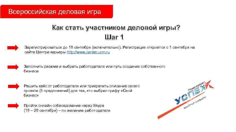 Всероссийская деловая игра    Как стать участником деловой игры?   