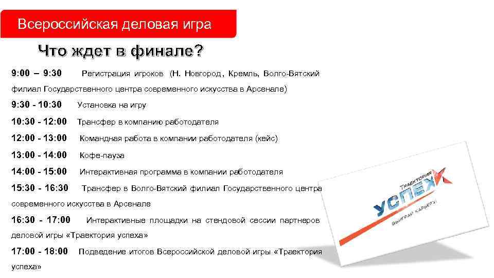  Всероссийская деловая игра  Что ждет в финале? 9: 00 – 9: 30