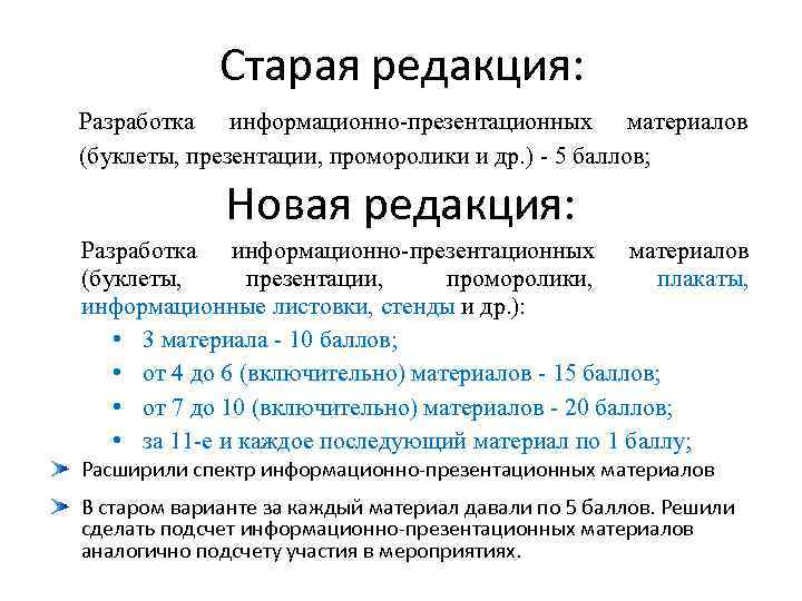   Старая редакция: Разработка информационно-презентационных материалов (буклеты, презентации, проморолики и др. )