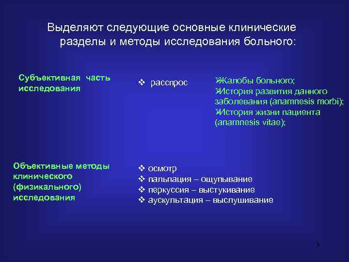  Выделяют следующие основные клинические   разделы и методы исследования больного: Субъективная часть