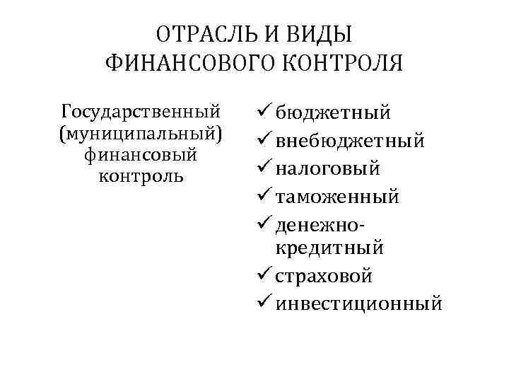   ОТРАСЛЬ И ВИДЫ ФИНАНСОВОГО КОНТРОЛЯ Государственный  ü бюджетный (муниципальный)  ü