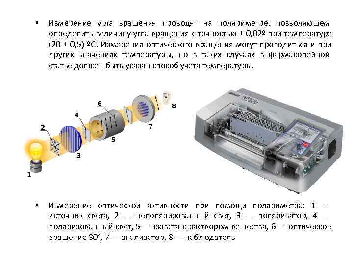 •  Измерение угла вращения проводят на поляриметре,  позволяющем определить величину угла