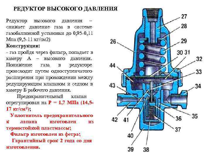   РЕДУКТОР ВЫСОКОГО ДАВЛЕНИЯ Редуктор высокого давления – снижает давление газа в системе