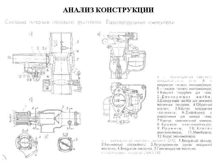 АНАЛИЗ КОНСТРУКЦИИ 