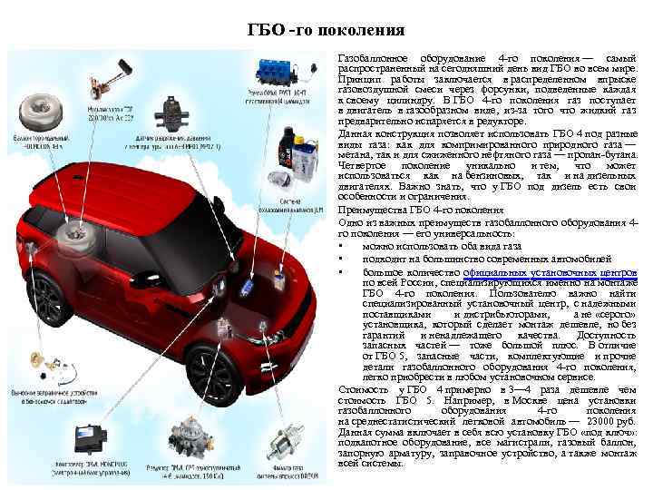 ГБО -го поколения   Газобаллонное оборудование 4 го поколения — самый  распространенный