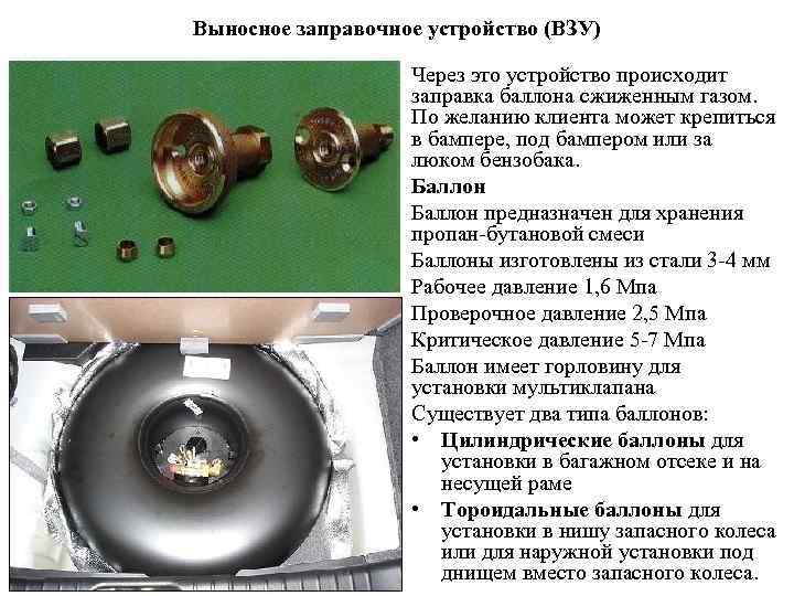 Выносное заправочное устройство (ВЗУ)     Через это устройство происходит  