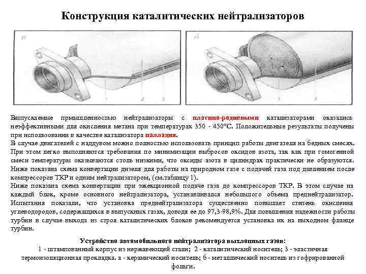    Конструкция каталитических нейтрализаторов Выпускаемые прмышленностью нейтрализаторы с платино-родиевыми катализаторами оказались 