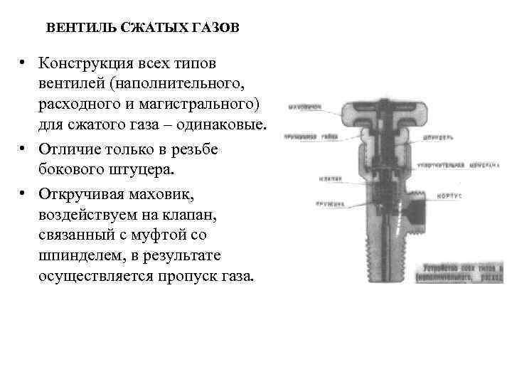   ВЕНТИЛЬ СЖАТЫХ ГАЗОВ  • Конструкция всех типов  вентилей (наполнительного, расходного