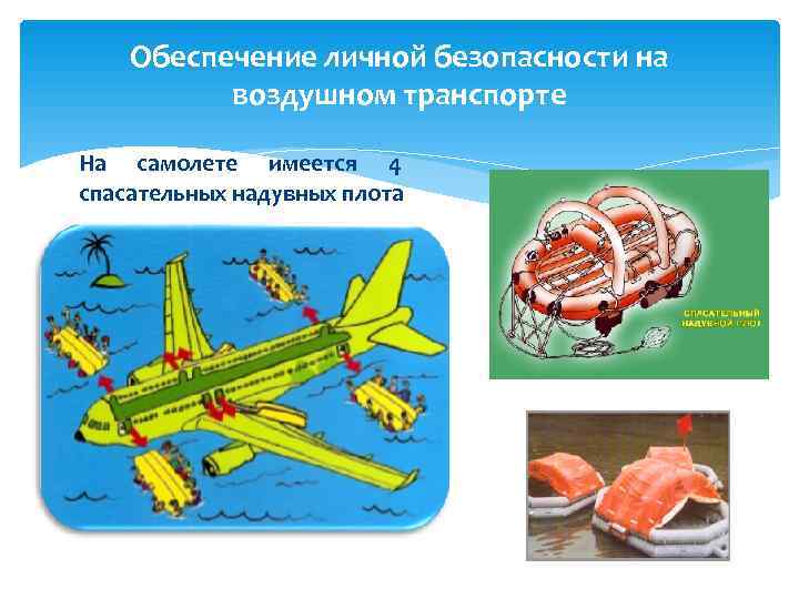   Обеспечение личной безопасности на  воздушном транспорте На самолете имеется 4 спасательных