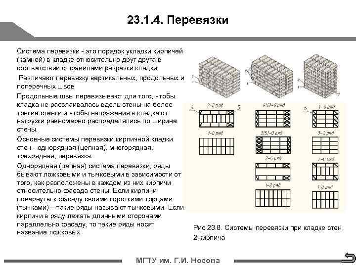       23. 1. 4. Перевязки Система перевязки - это