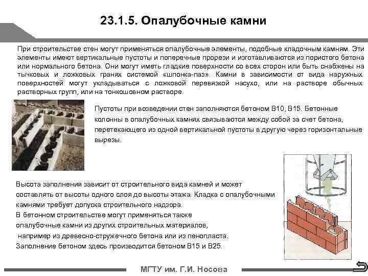     23. 1. 5. Опалубочные камни При строительстве стен могут применяться