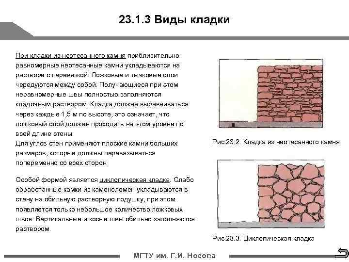      23. 1. 3 Виды кладки При кладки из неотесанного
