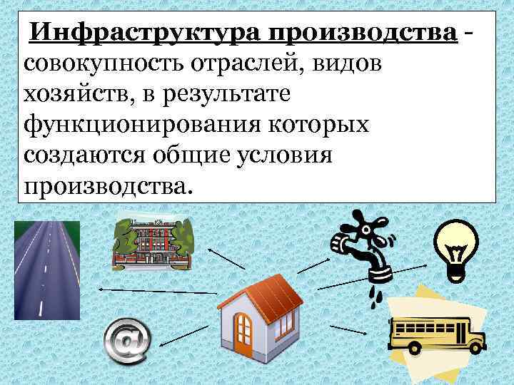 Инфраструктура производства - совокупность отраслей, видов хозяйств, в результате функционирования которых создаются общие условия