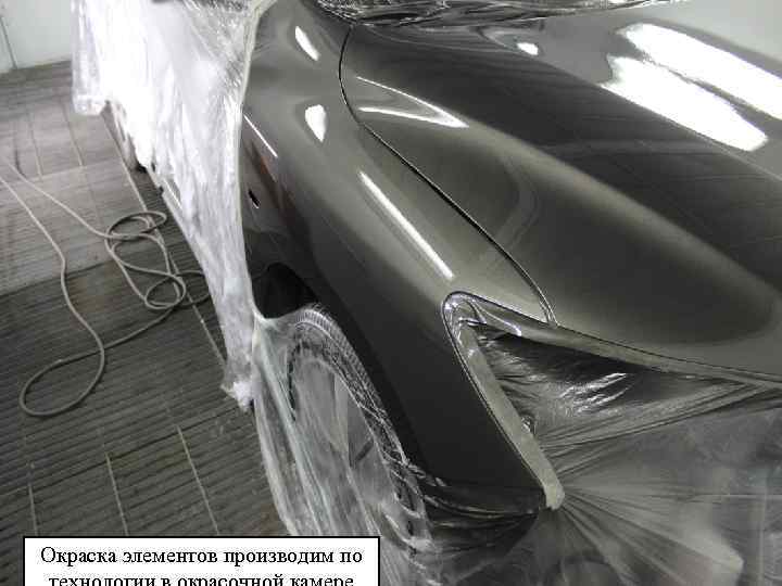 Окраска элементов производим по 