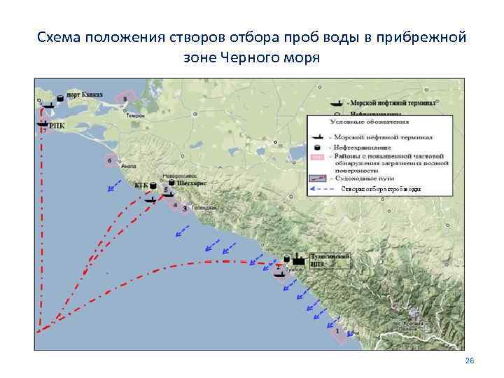 Схема положения створов отбора проб воды в прибрежной    зоне Черного моря