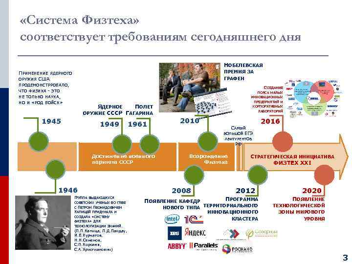  «Система Физтеха» соответствует требованиям сегодняшнего дня       НОБЕЛЕВСКАЯ