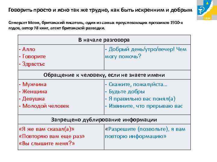 Говорить просто и ясно так же трудно, как быть искренним и добрым Сомерсет Моэм,