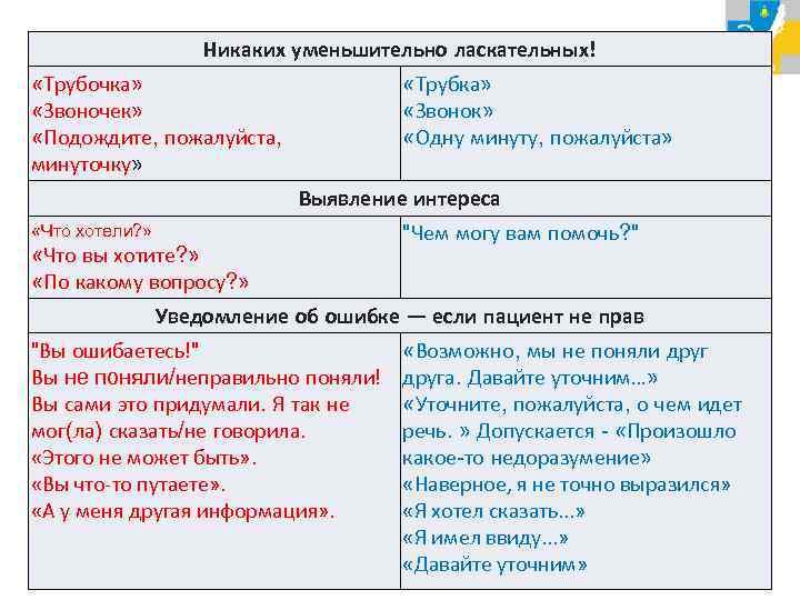     Никаких уменьшительно ласкательных! «Трубочка»     «Трубка» 