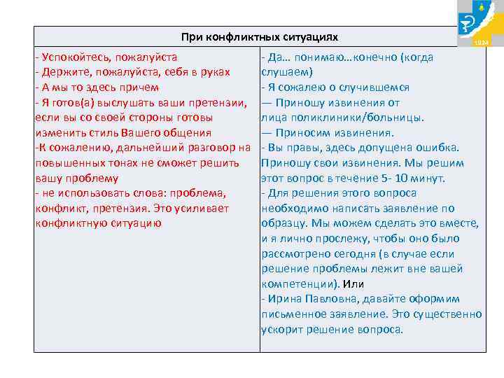 Речевой модуль