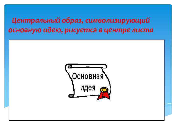  Центральный образ, символизирующий основную идею, рисуется в центре листа 