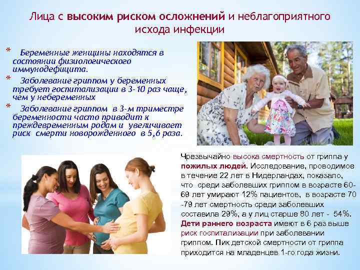  Лица с высоким риском осложнений и неблагоприятного    исхода инфекции *