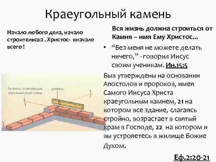 Краеугольный камень Вся жизнь должна строиться от Начало Краеугольный камень Вся жизнь должна строиться от Начало