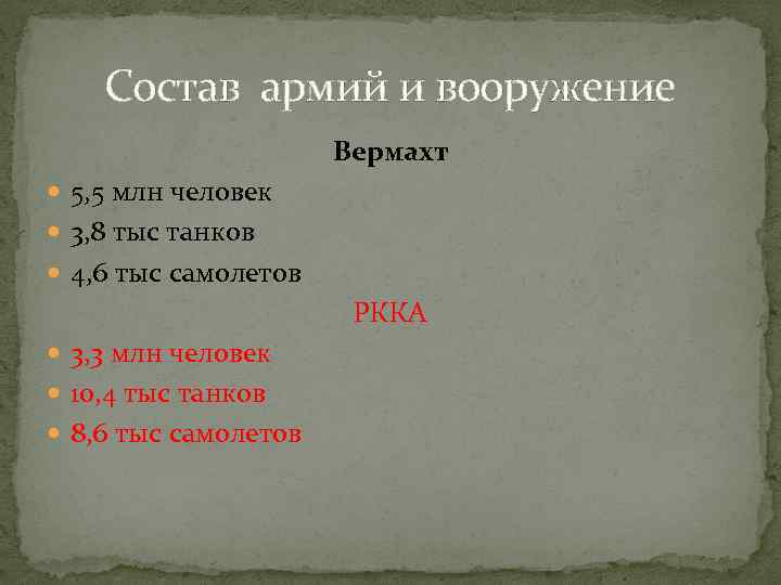   Состав армий и вооружение    Вермахт  5, 5 млн