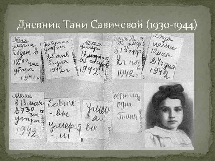 Дневник Тани Савичевой (1930 -1944) 