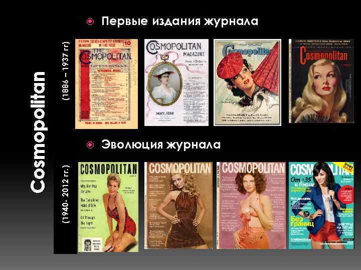   Cosmopolitan (1940 - 2012 гг. )     (1886 –