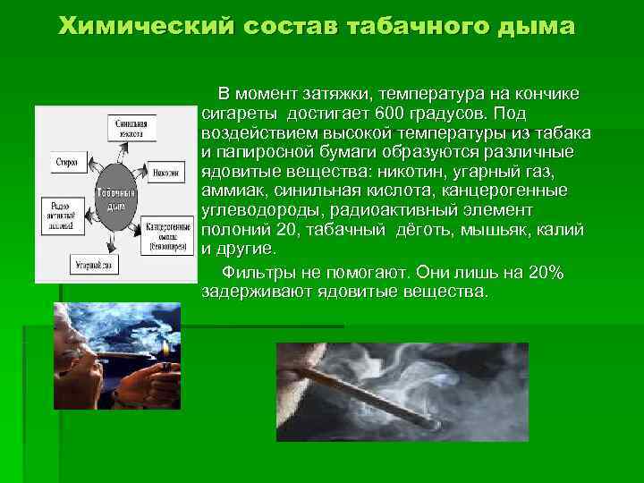 Химический состав табачного дыма  В момент затяжки, температура на кончике   сигареты