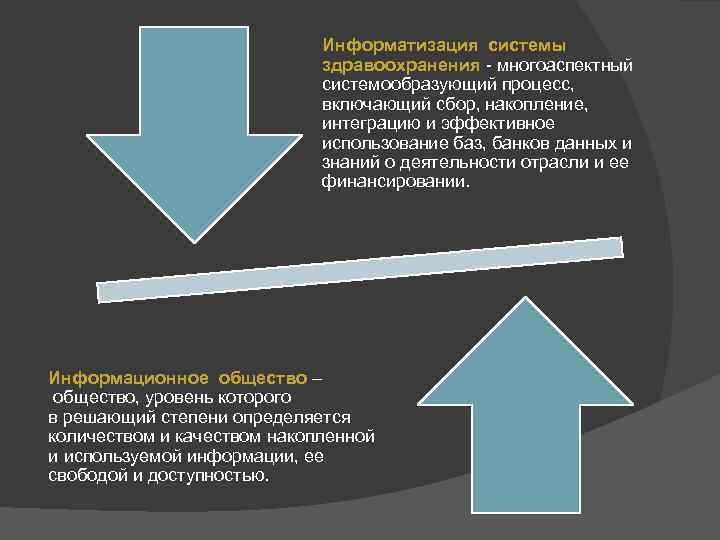 Информатизация системы здравоохранения - многоаспектный системообразующий процесс, включающий сбор, накопление, интеграцию и эффективное использование