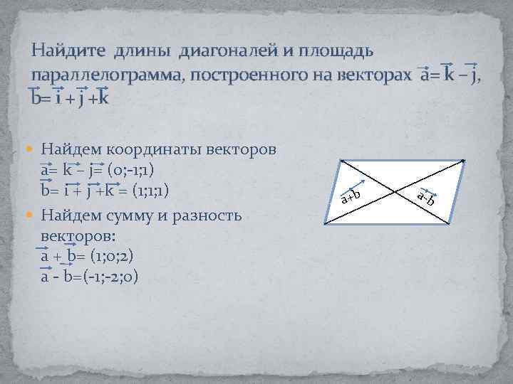 Вычислить площадь параллелограмма построенного. Площадь параллелограмма построенного на векторах. Найти площадь параллелограмма построенного на векторах. Длина диагонали параллелограмма. Длина диагонали параллелограмма построенного на векторах.