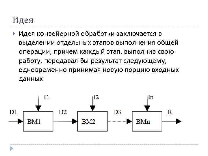 Идея конвейерной обработки заключается в выделении отдельных этапов выполнения общей операции, причем каждый этап,