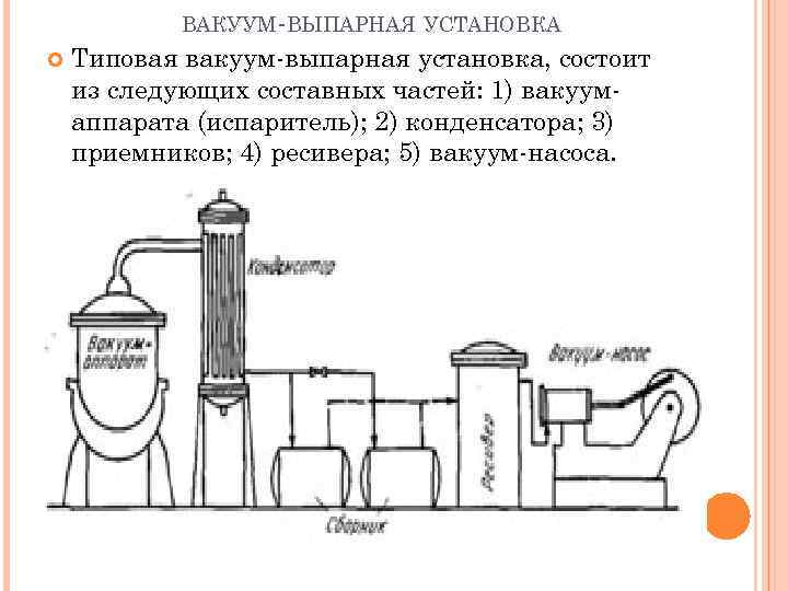 Схема вакуум выпарной установки