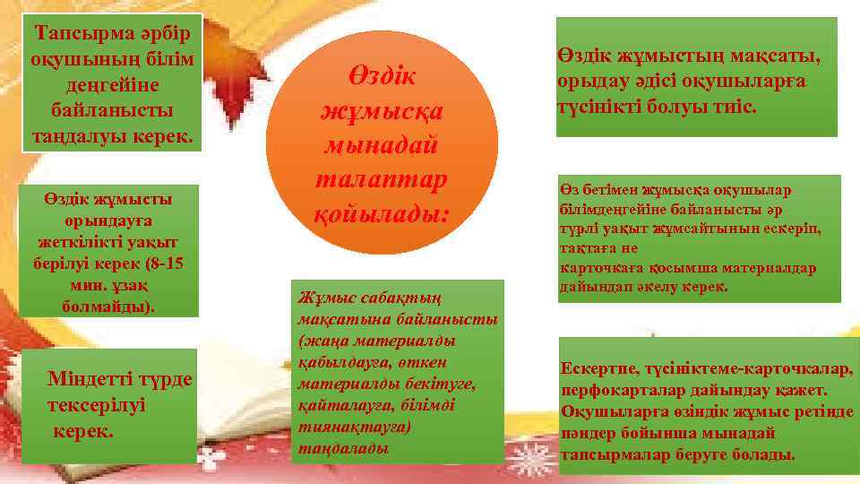 Тапсырма әрбір оқушының білім деңгейіне байланысты таңдалуы керек. Өздік жұмысты орындауға жеткілікті уақыт берілуі