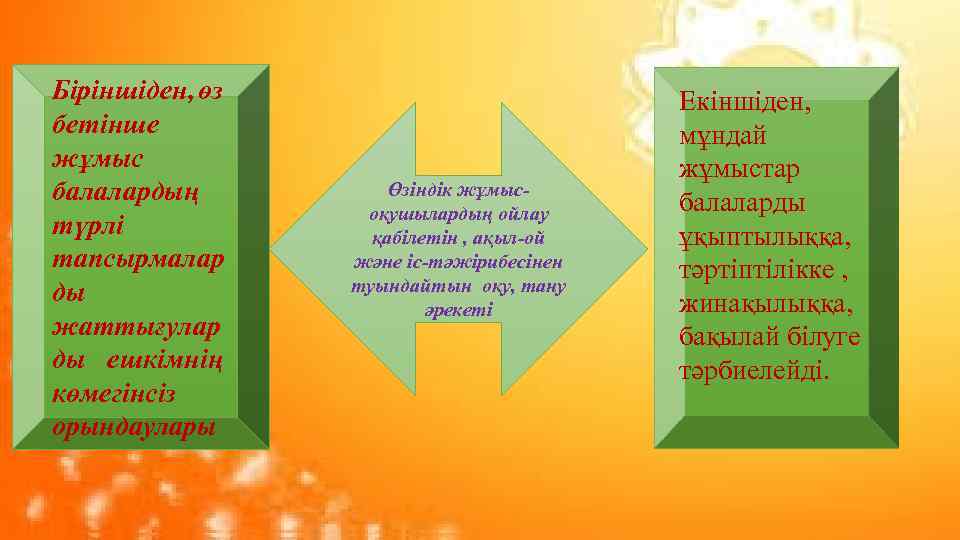 Біріншіден, өз бетінше жұмыс балалардың түрлі тапсырмалар ды жаттығулар ды ешкімнің көмегінсіз орындаулары Өзіндік