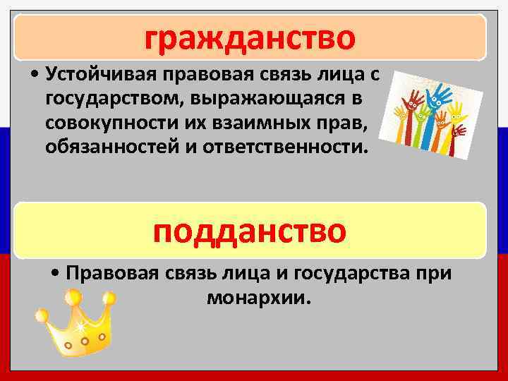 гражданство • Устойчивая правовая связь лица с государством, выражающаяся в совокупности их взаимных прав,