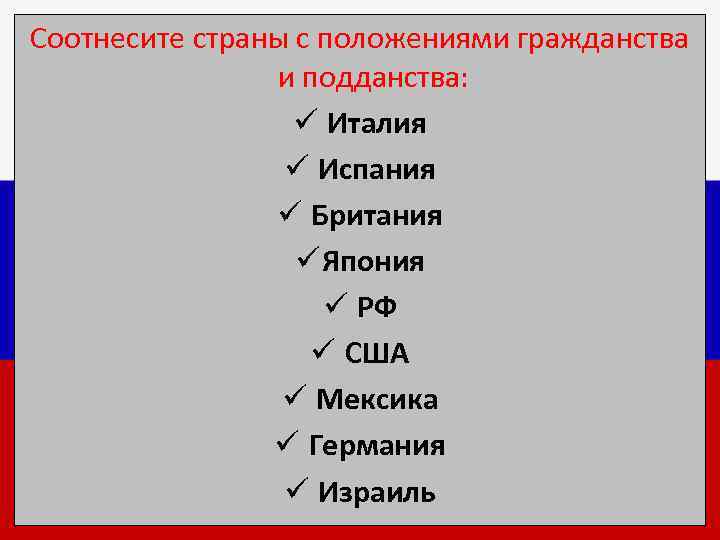 Страна принадлежность. Страны с гражданством и подданством. Подданство в каких странах. Соотнесите страны. Страны с подданством примеры.