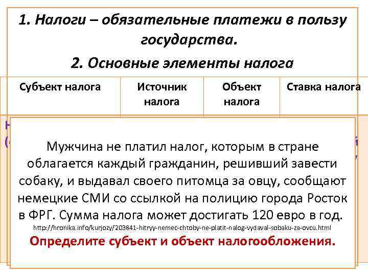 Платеж в пользу государства. Налог это обязательный платеж. Субъект объект источник ставка элементы налога.